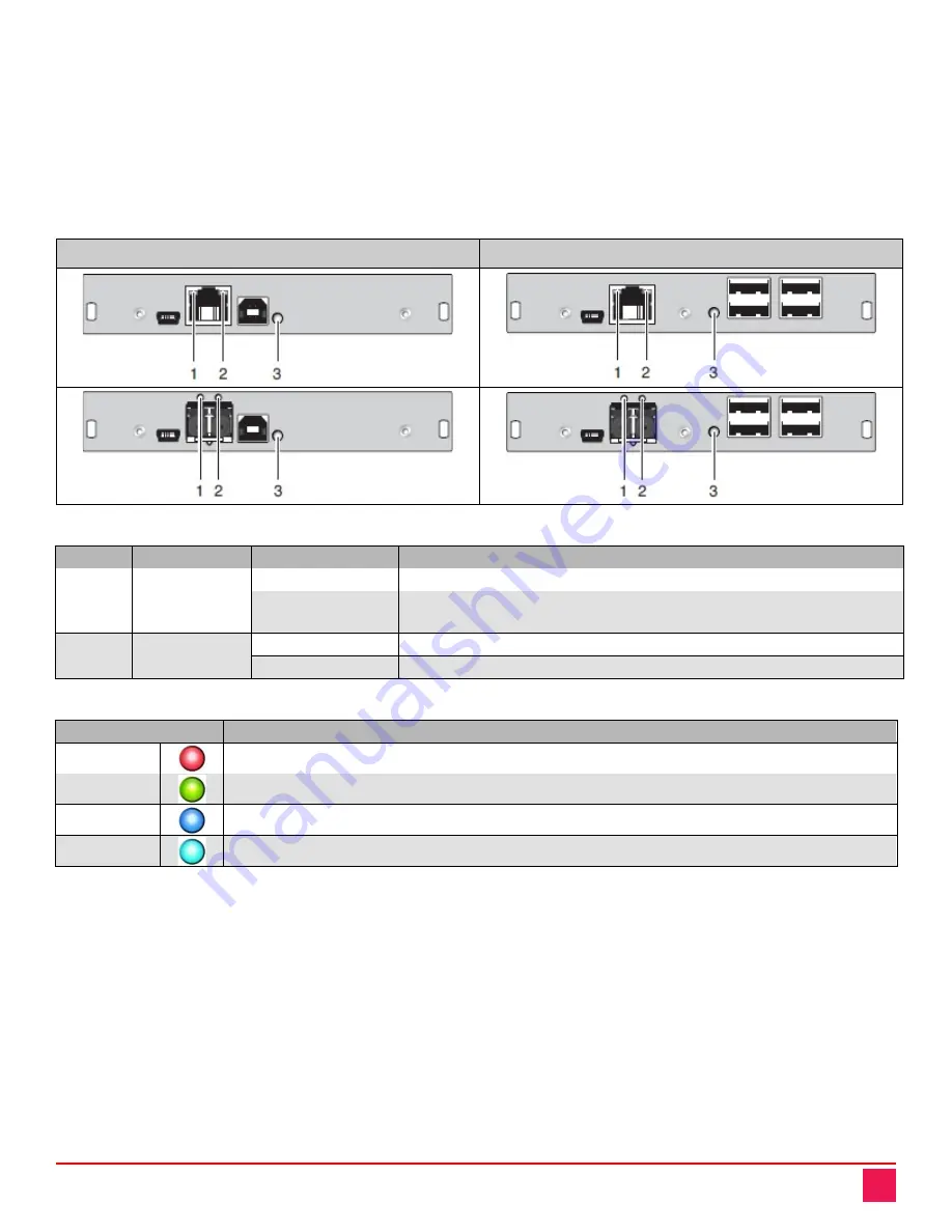 Rose electronics Orion XTender OR2-SRDFSUD1D Installation And Operation Manual Download Page 48