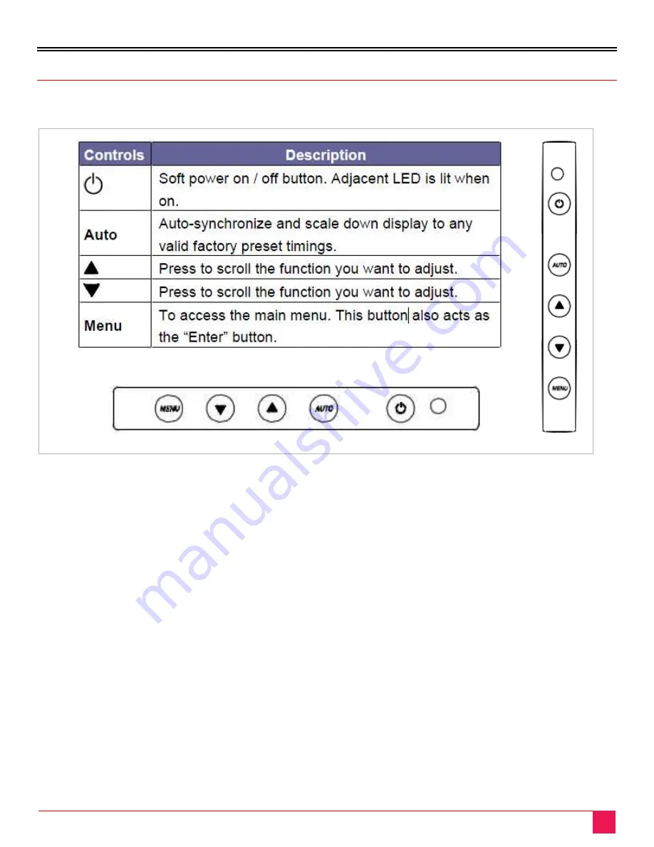 Rose electronics RackView-Switch RV1-CSKVT17/DVI Installation And Operation Manual Download Page 18