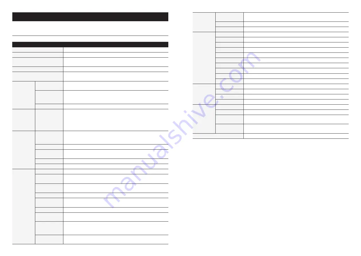 Rose electronics RS150B Owner'S Manual Download Page 28