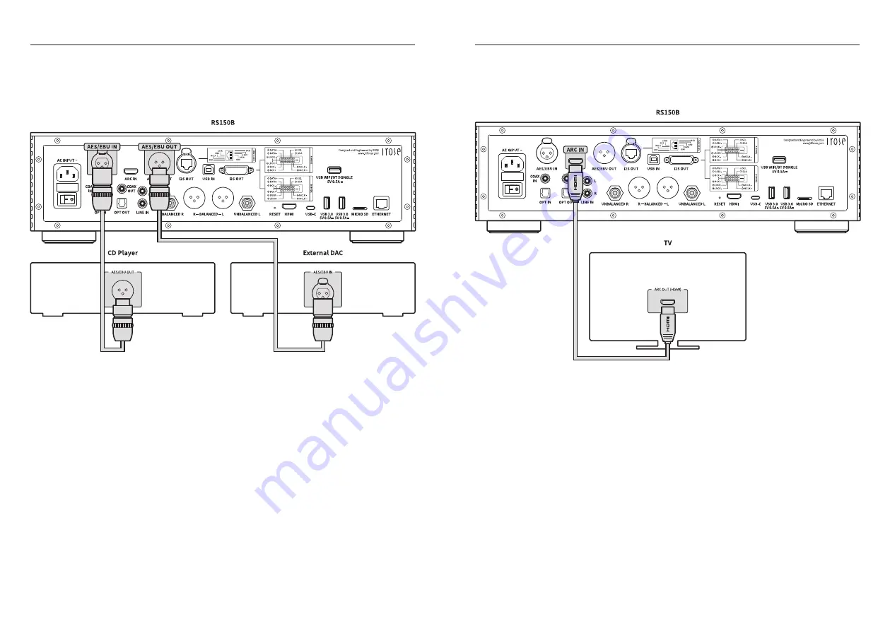 Rose electronics RS150B Owner'S Manual Download Page 36