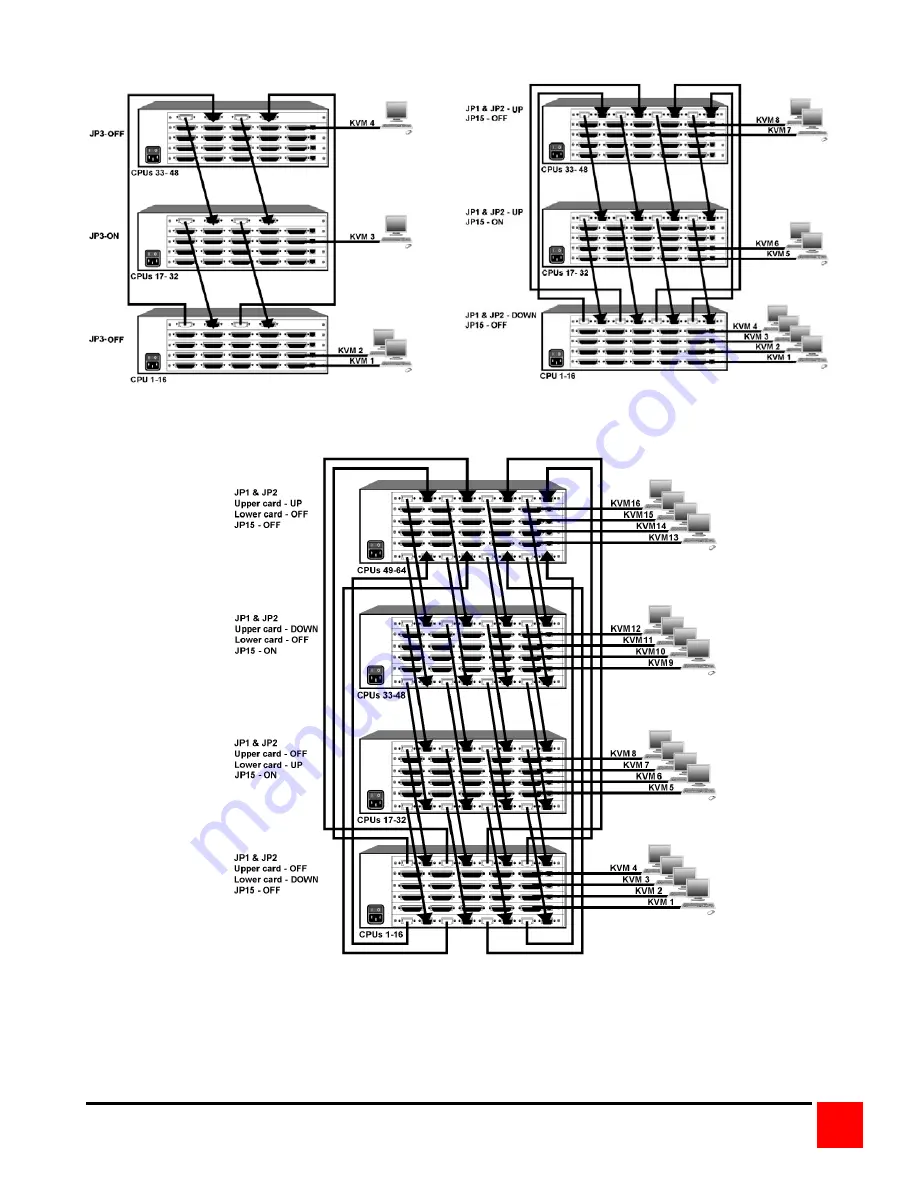 Rose electronics UltraMatrix 16 Installation And Operation Manual Download Page 23