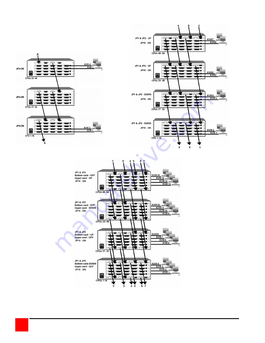 Rose electronics ULTRAMATRIX 16X Installating And Operation Manual Download Page 28