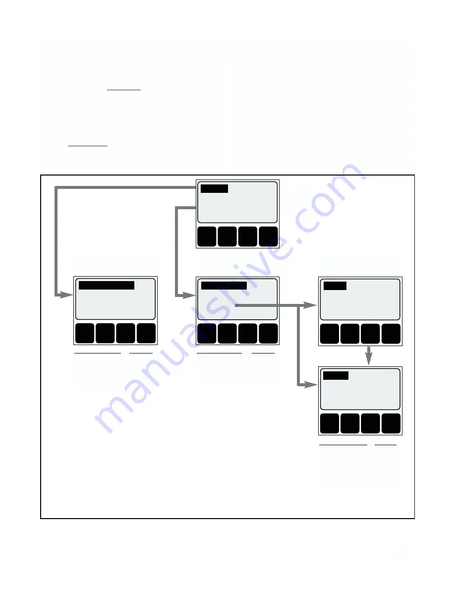 Rosemount Analytical 54C Instruction Manual Download Page 17