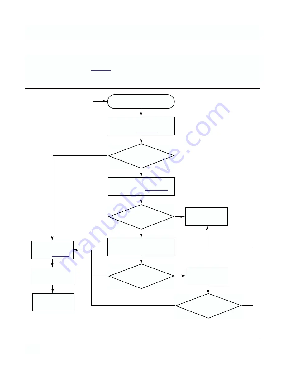 Rosemount Analytical 54C Instruction Manual Download Page 37