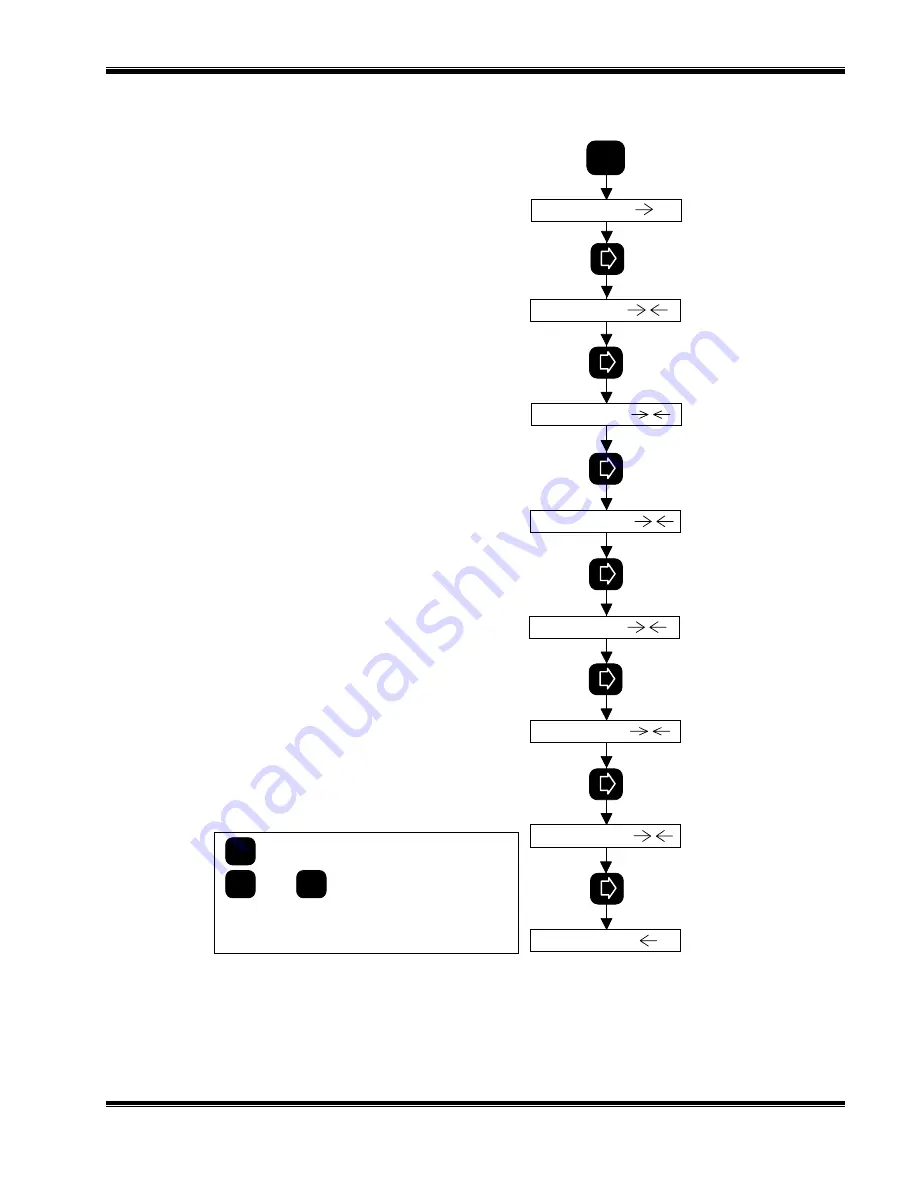 Rosemount Analytical 880A Instruction Manual Download Page 36