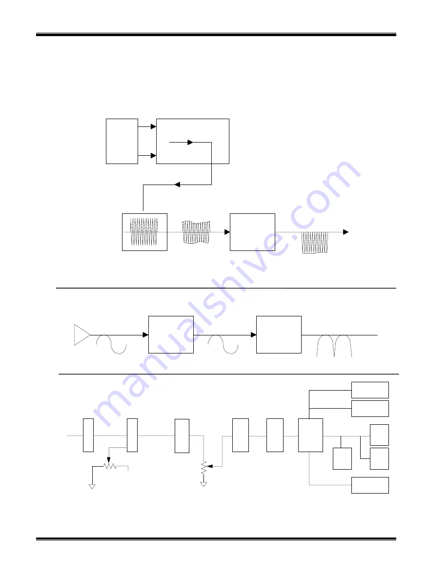 Rosemount Analytical 880A Instruction Manual Download Page 57