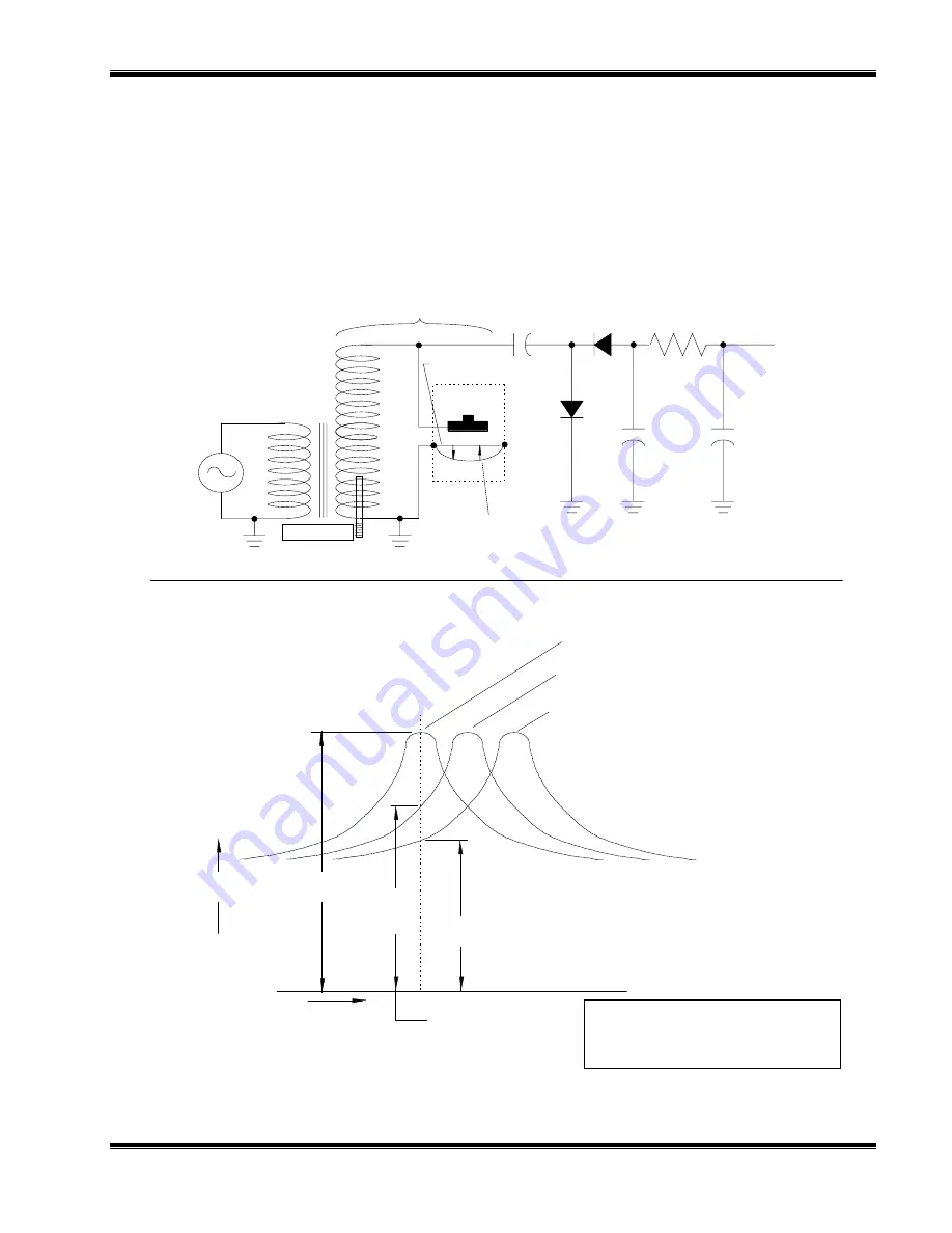 Rosemount Analytical 880A Instruction Manual Download Page 60