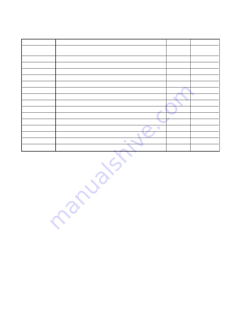 Rosemount Analytical SOLU COMP II Instruction Manual Download Page 18