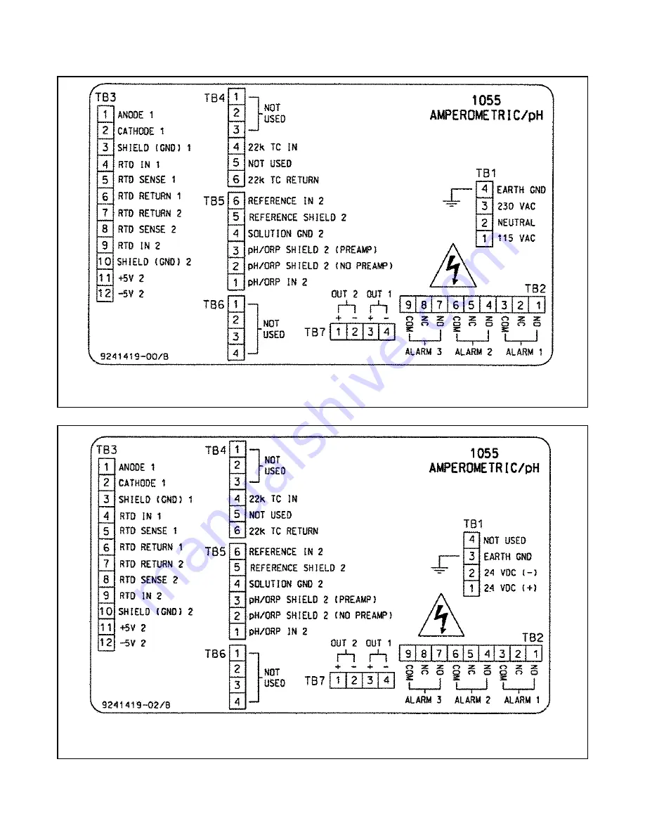 Rosemount Analytical SOLU COMP II Instruction Manual Download Page 24