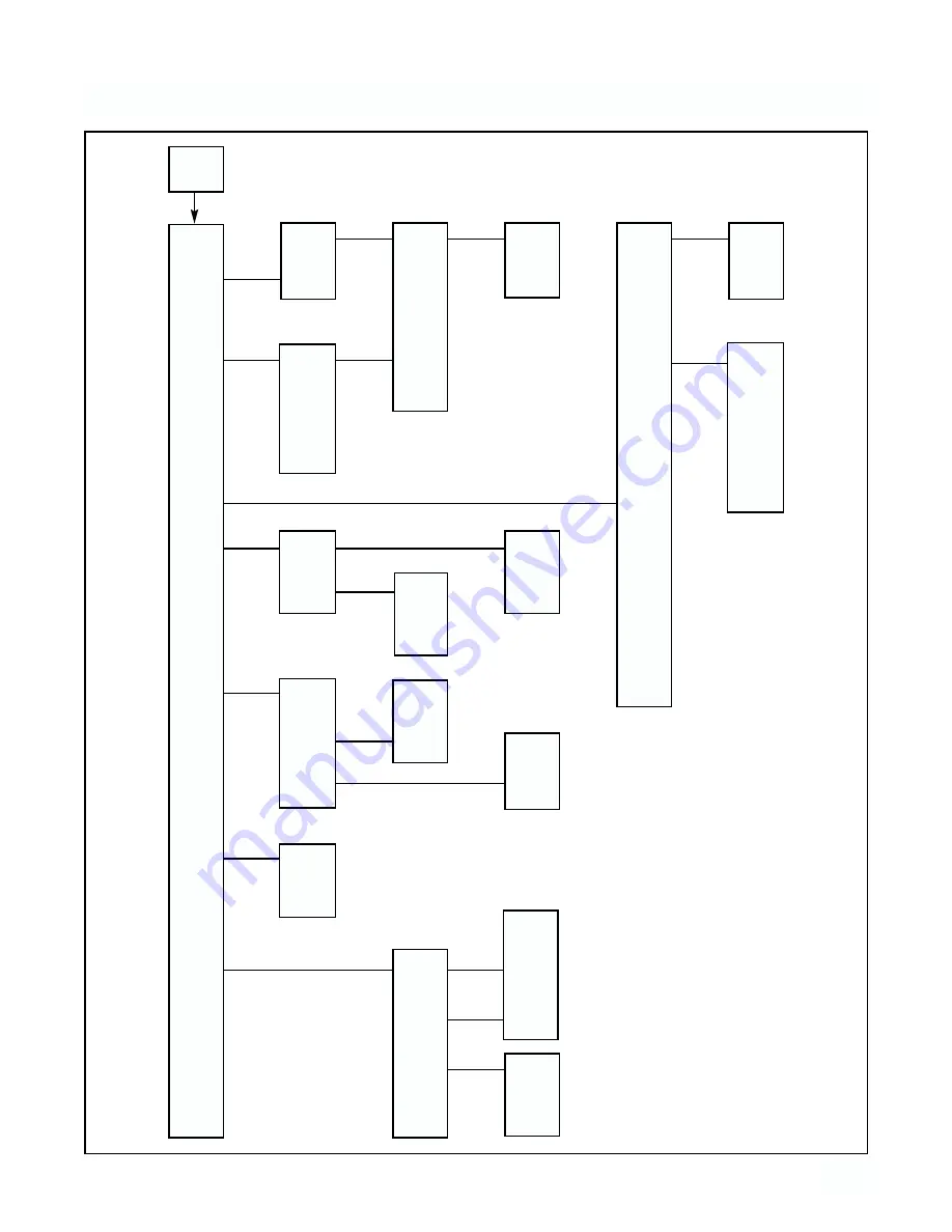 Rosemount 1054B Скачать руководство пользователя страница 26