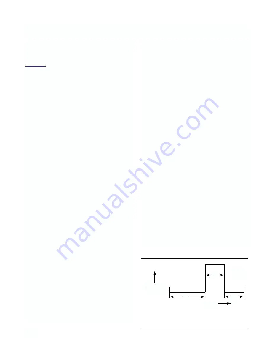 Rosemount 1054B Instruction Manual Download Page 29