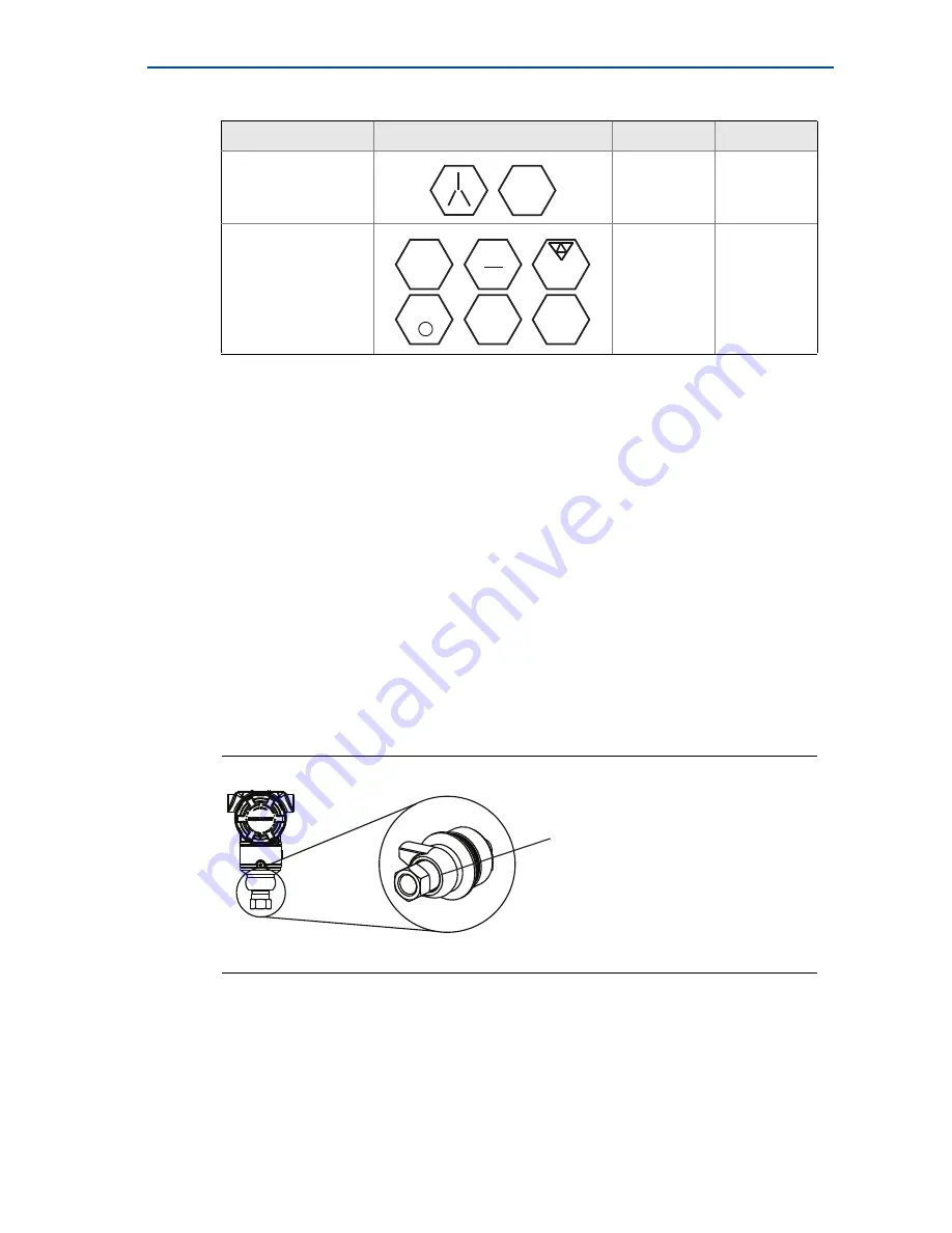 Rosemount 3051 Quick Start Manual Download Page 7