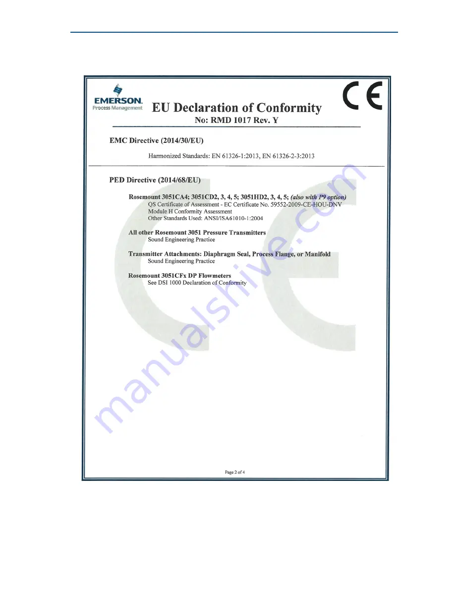 Rosemount 3051 Quick Start Manual Download Page 28