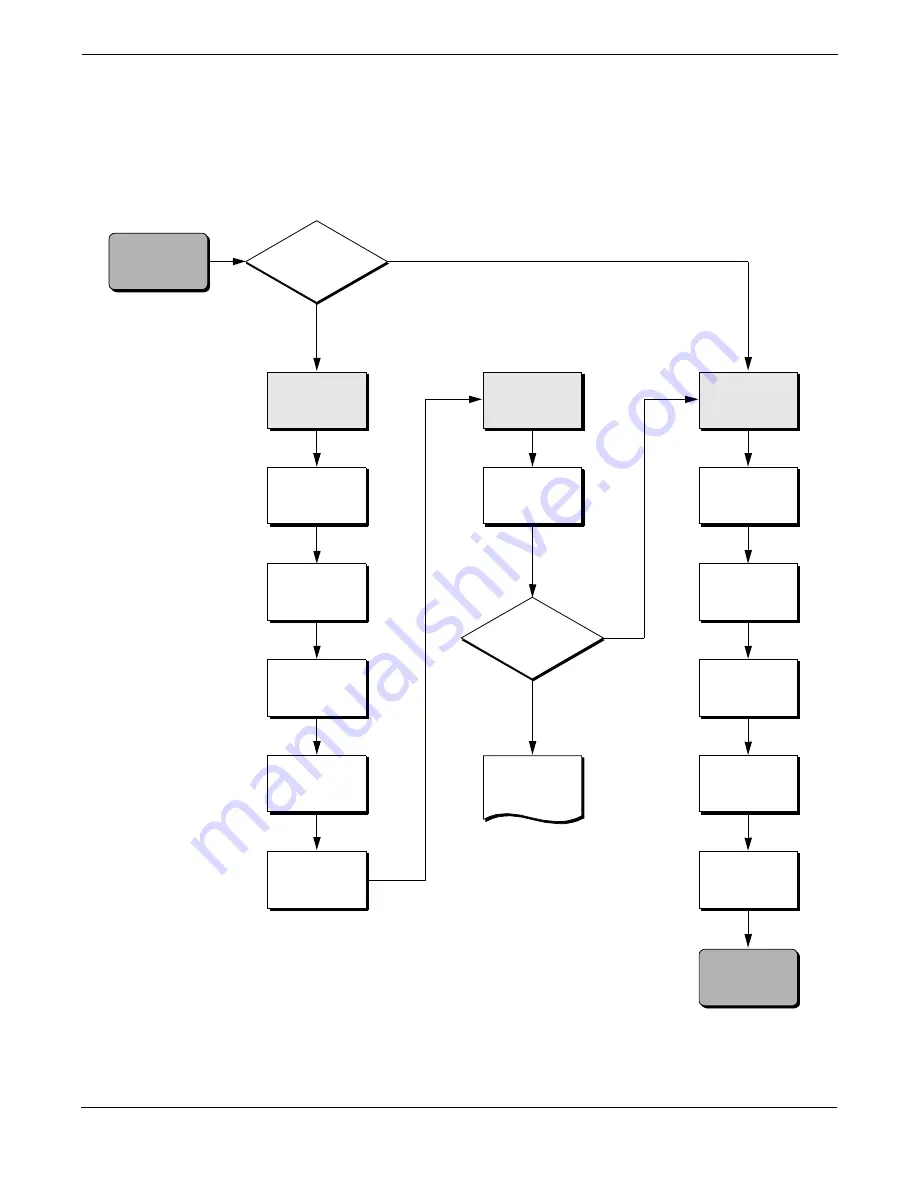 Rosemount 3144 Скачать руководство пользователя страница 10