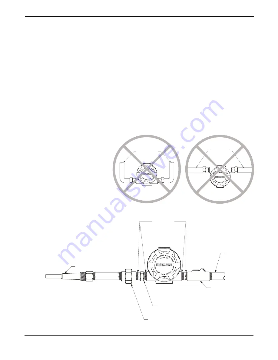 Rosemount 3144 Manual Download Page 20