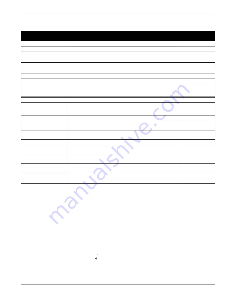 Rosemount 3144 Manual Download Page 67