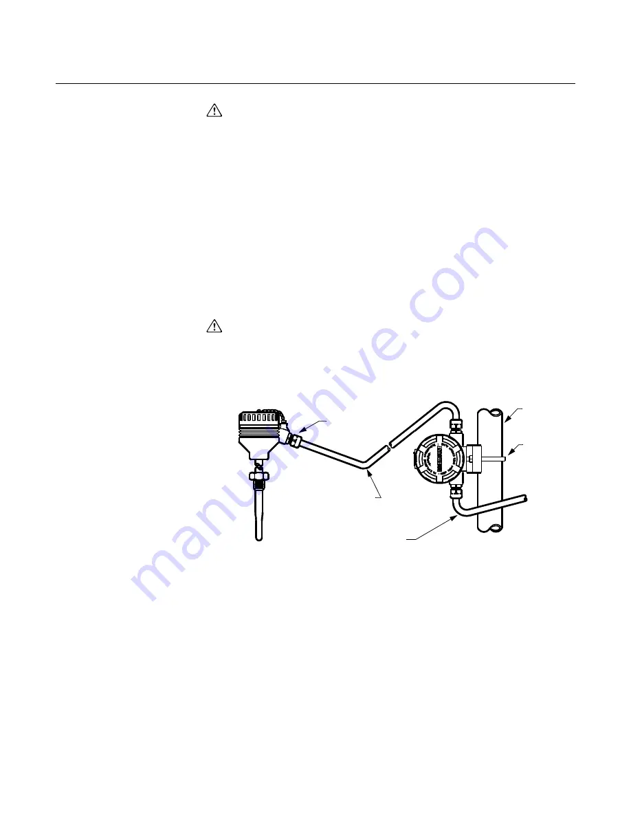 Rosemount 3144P User Manual Download Page 21