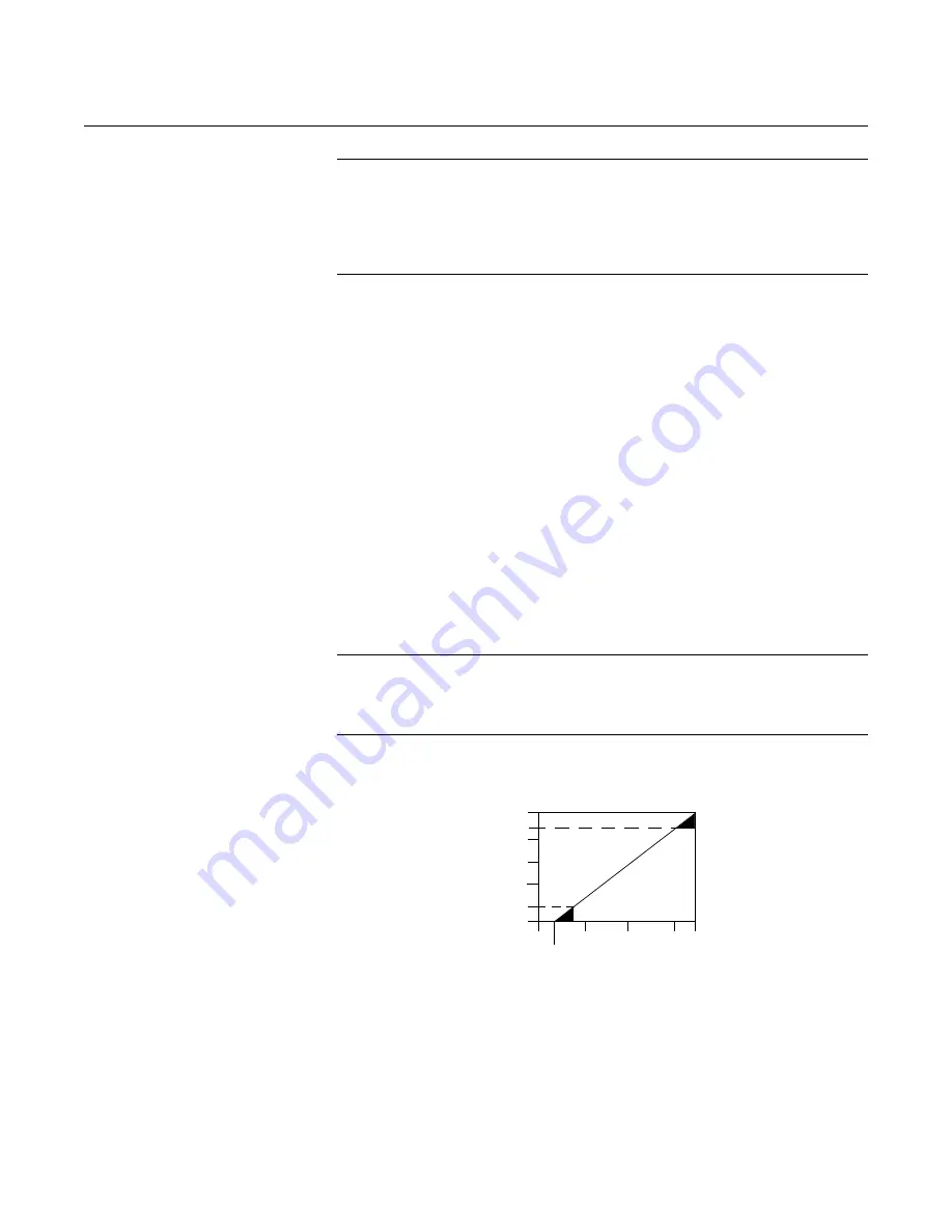 Rosemount 3144P User Manual Download Page 28