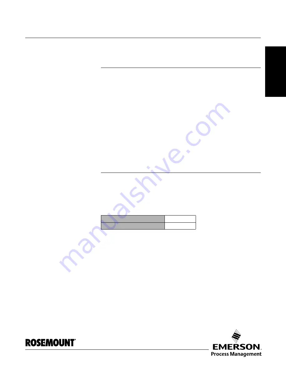 Rosemount 3144P User Manual Download Page 31