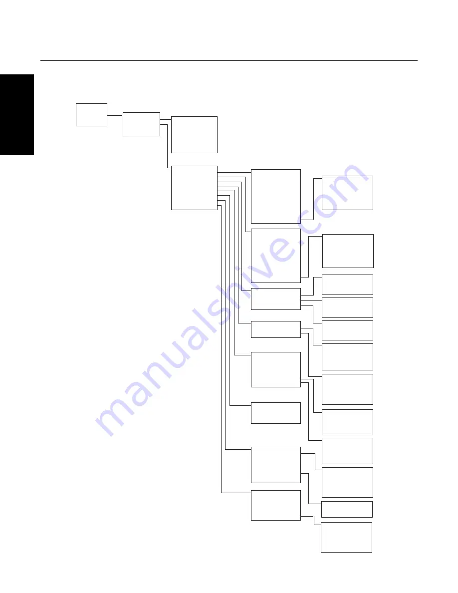 Rosemount 3144P User Manual Download Page 38