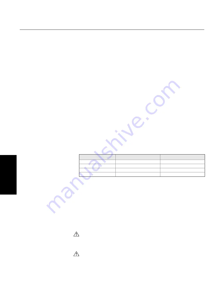 Rosemount 3144P User Manual Download Page 112