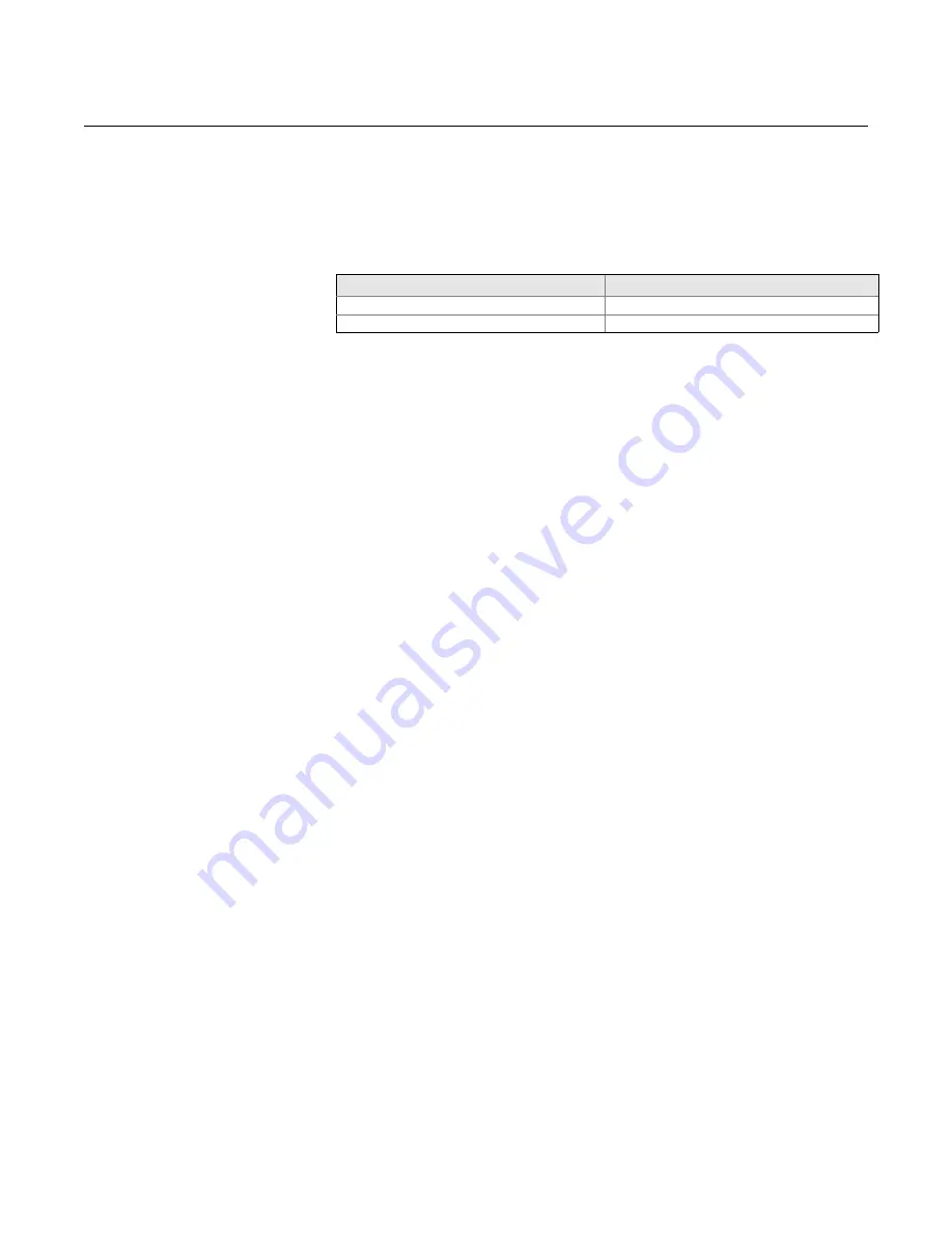 Rosemount 3144P User Manual Download Page 117