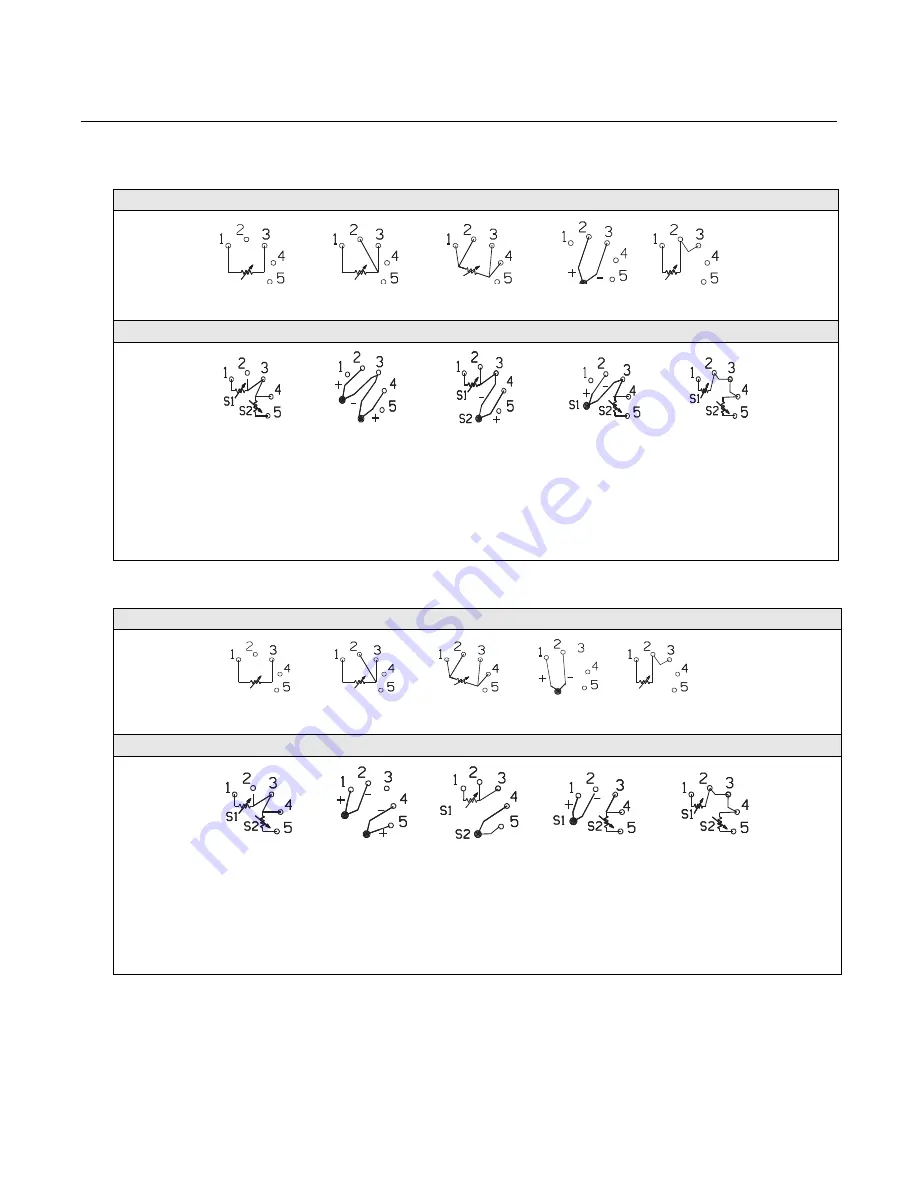 Rosemount 3144P User Manual Download Page 127