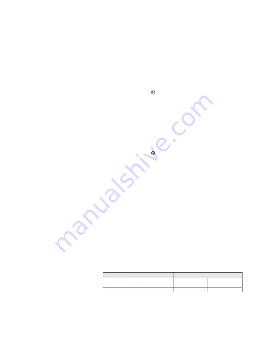 Rosemount 3144P User Manual Download Page 137