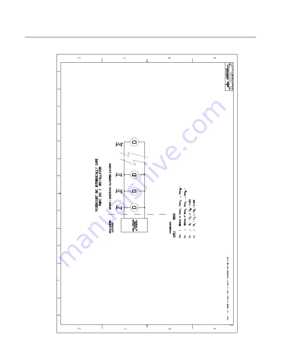 Rosemount 3144P User Manual Download Page 157