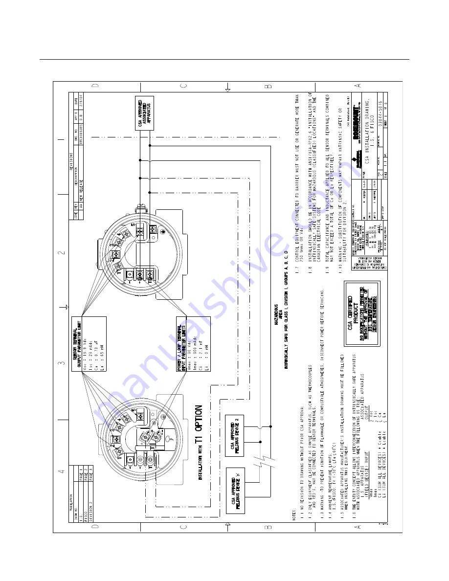 Rosemount 3144P User Manual Download Page 162