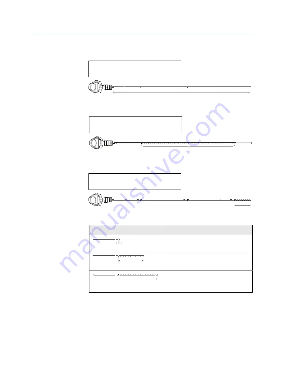 Rosemount 5300 Series Скачать руководство пользователя страница 67