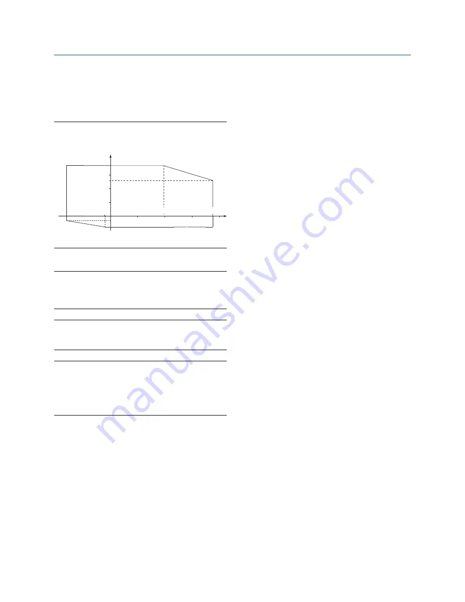 Rosemount 5300 Series Reference Manual Download Page 235