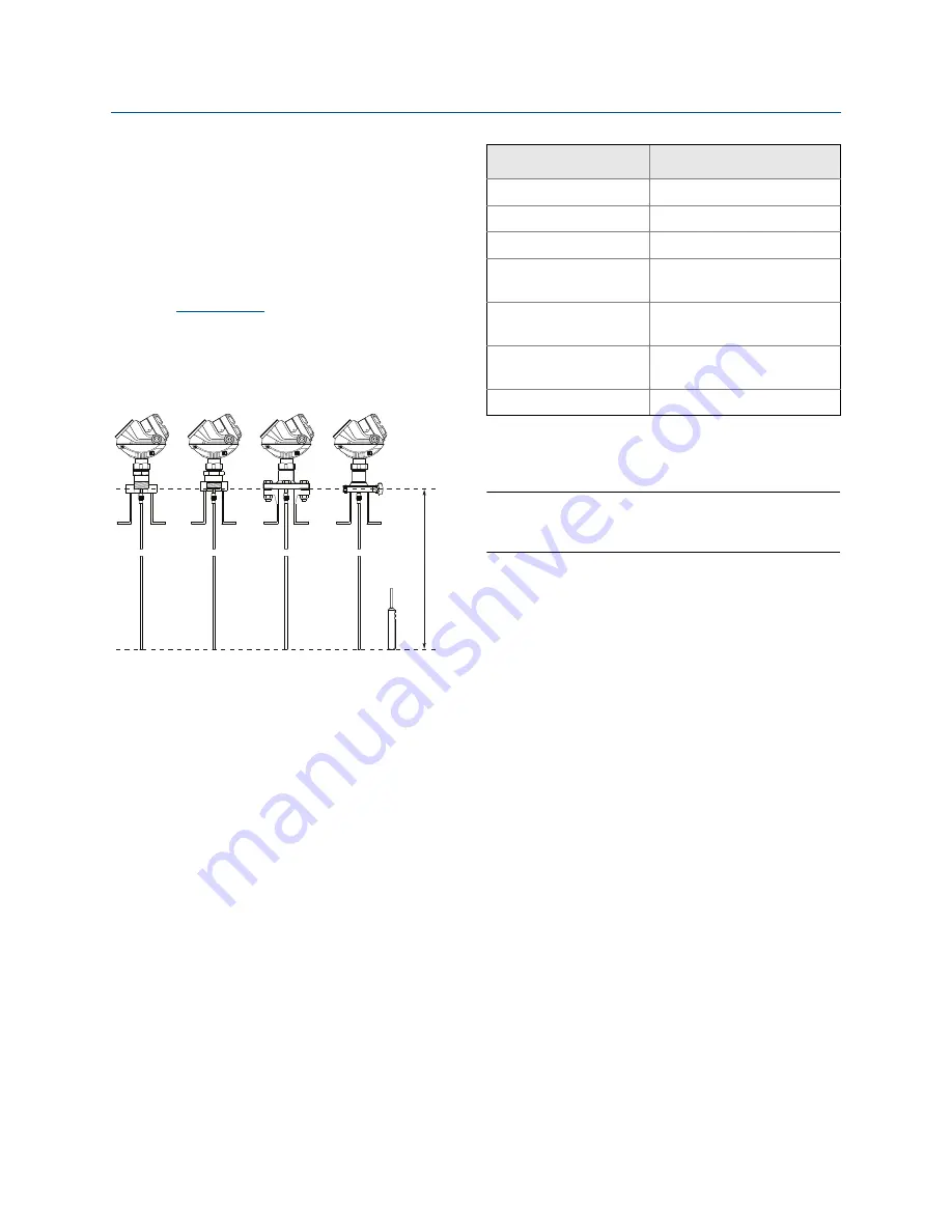 Rosemount 5300 Series Reference Manual Download Page 247