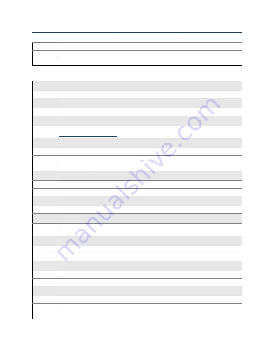 Rosemount 5300 Series Reference Manual Download Page 286