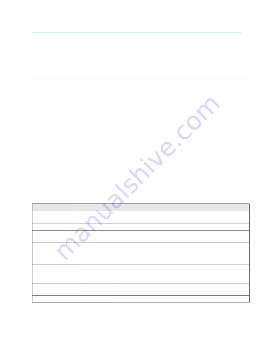 Rosemount 5300 Series Reference Manual Download Page 367