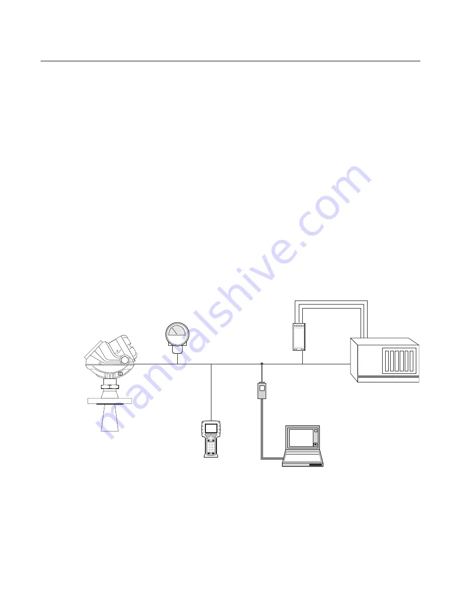 Rosemount 5401 Скачать руководство пользователя страница 19