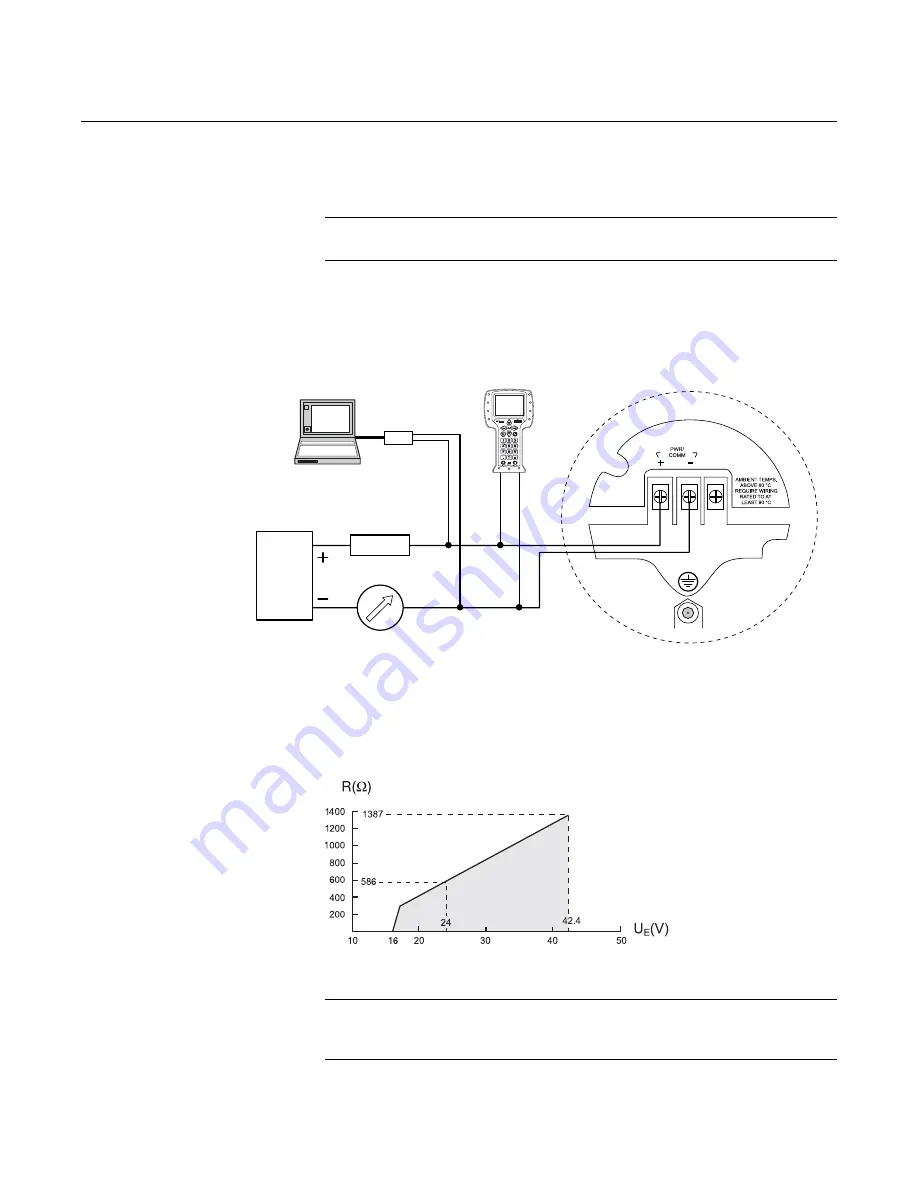 Rosemount 5401 Скачать руководство пользователя страница 51