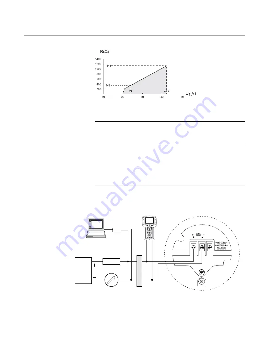 Rosemount 5401 Скачать руководство пользователя страница 52