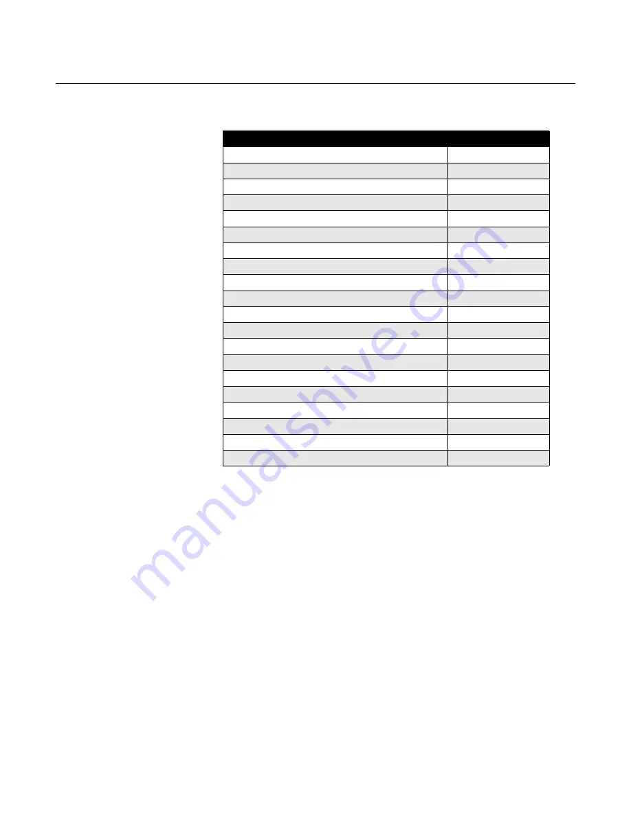 Rosemount 5401 Скачать руководство пользователя страница 77