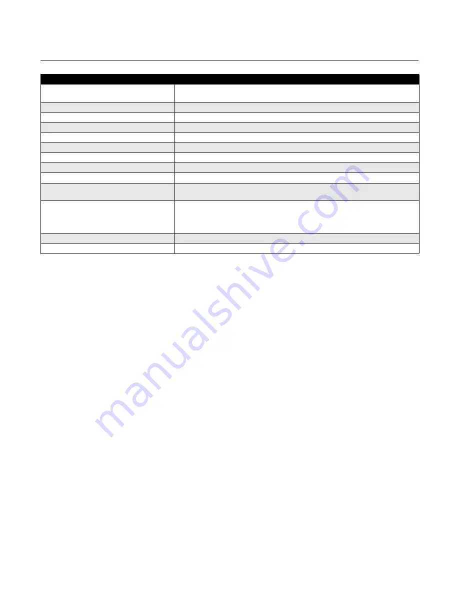 Rosemount 5401 Скачать руководство пользователя страница 123