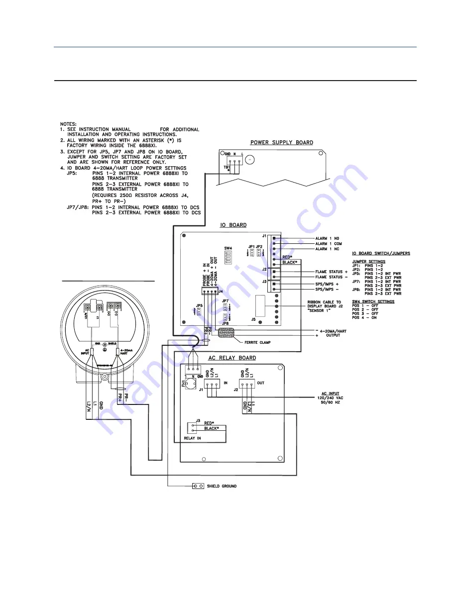 Rosemount 6888Xi Скачать руководство пользователя страница 28