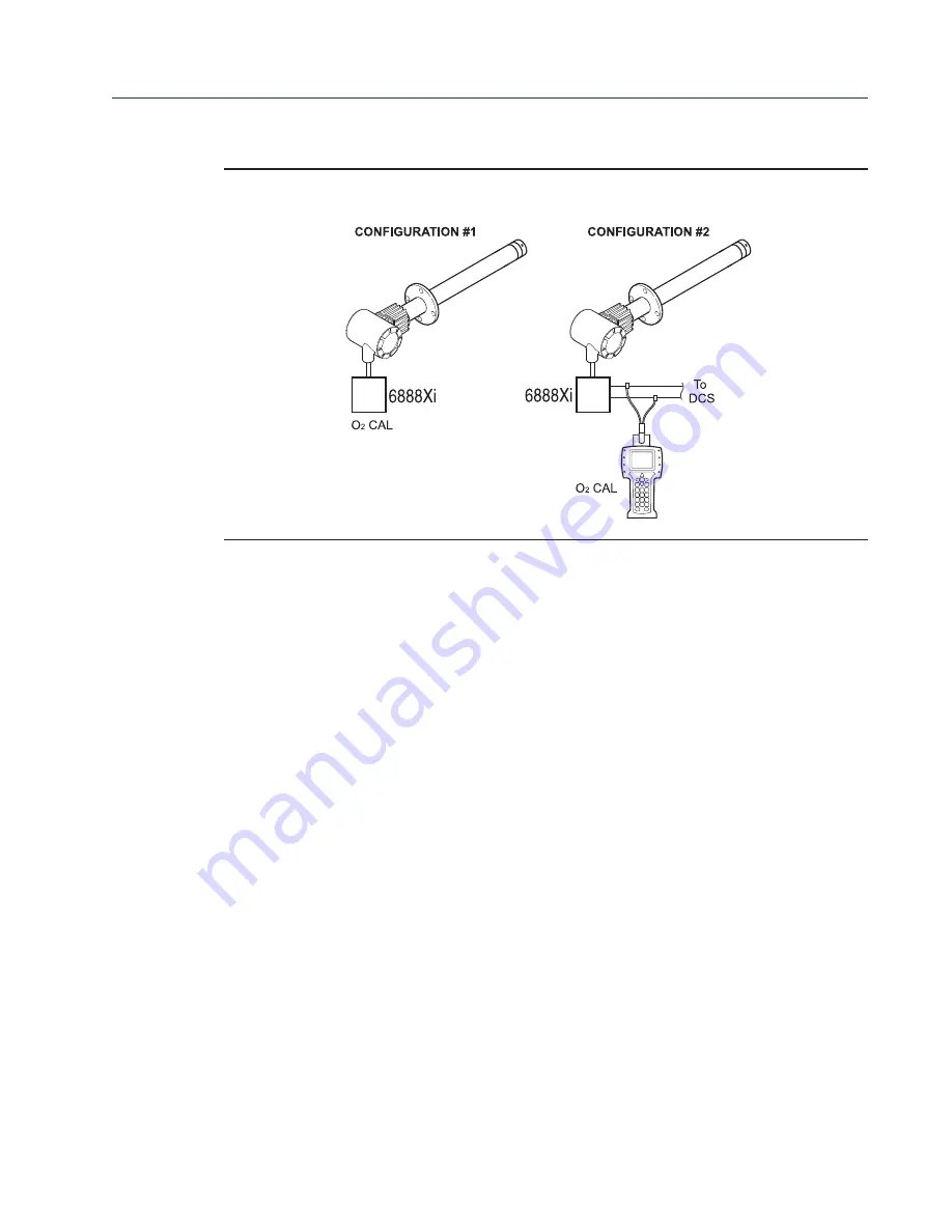 Rosemount 6888Xi Reference Manual Download Page 71