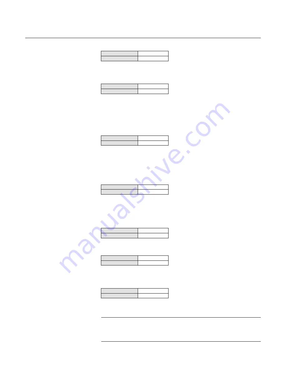 Rosemount 8712 Reference Manual Download Page 66