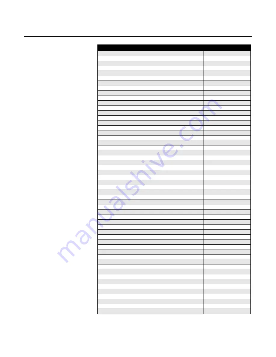 Rosemount 8712 Reference Manual Download Page 81