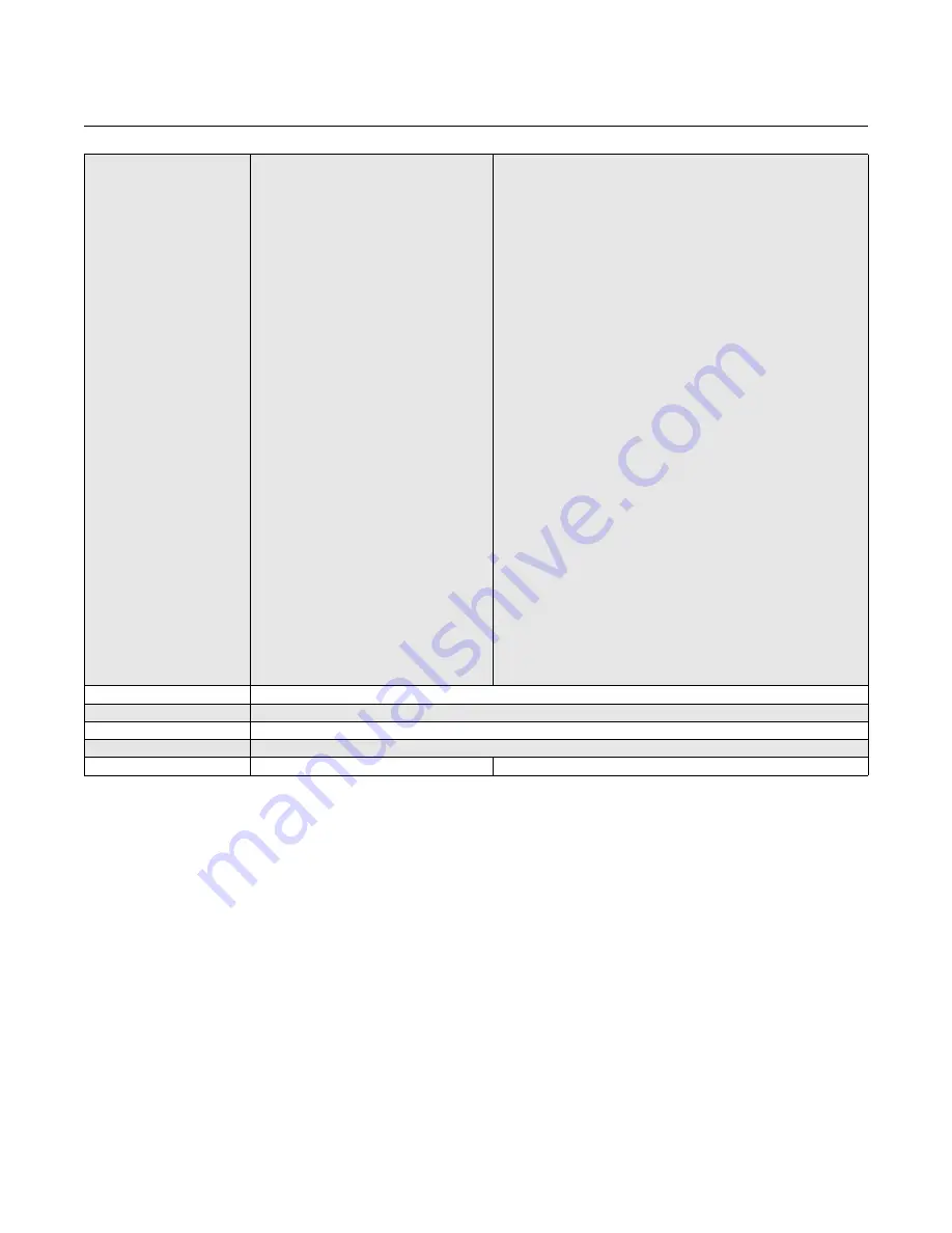 Rosemount 8712 Reference Manual Download Page 83