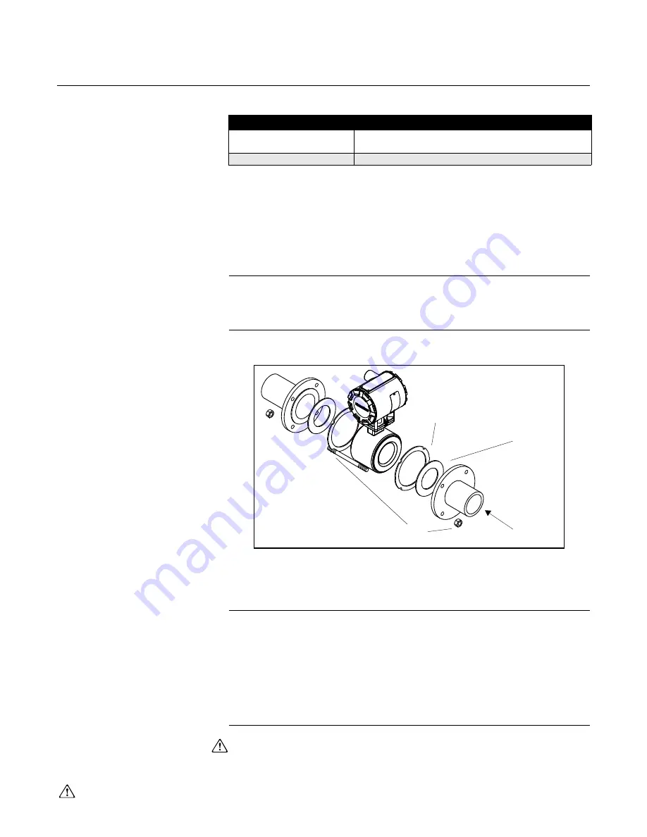 Rosemount 8712 Reference Manual Download Page 95