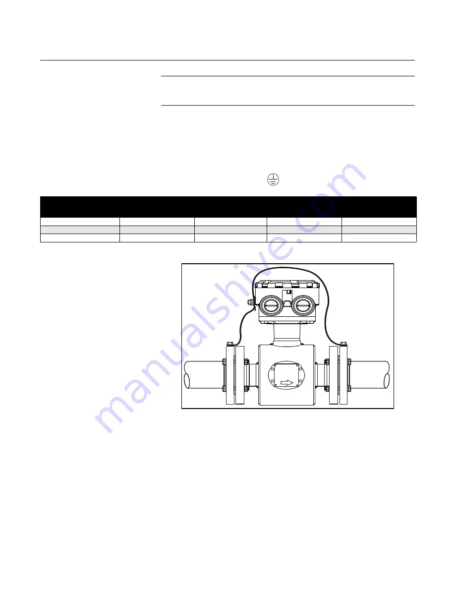 Rosemount 8712 Reference Manual Download Page 97