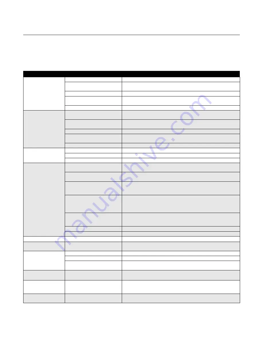 Rosemount 8712 Reference Manual Download Page 105