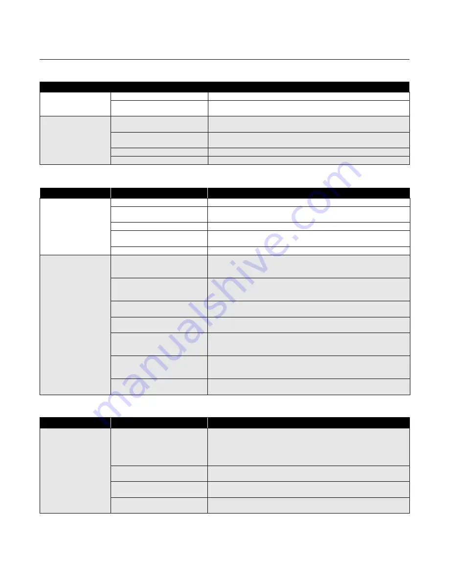 Rosemount 8712 Reference Manual Download Page 106