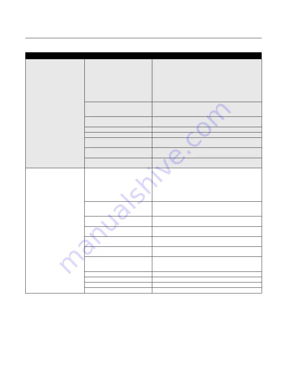 Rosemount 8712 Reference Manual Download Page 109